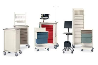 Medical Trolley Price