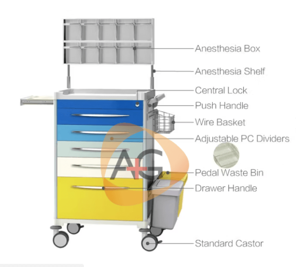 Anesthesia Trolley MAT004 Features