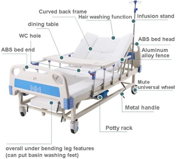 Patient Bed with Toilet NHB-M01